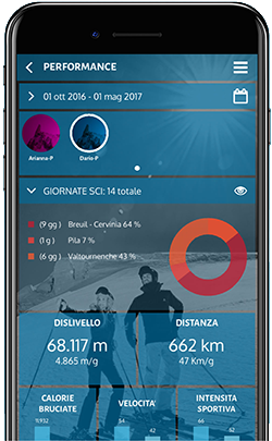 nl-app-skiperformance